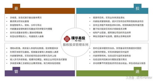 璞華科技 股權投資賦能，鑄就數字金融領域的隱形航母